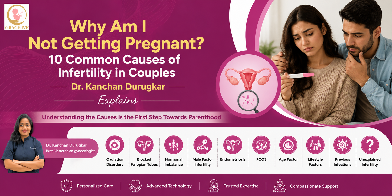 When Is It Considered Infertility – Infertility Treatment in Pune | Grace IVF